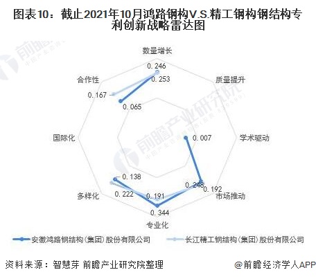 最新全国钢筋翻样招聘,最新全国钢筋翻样招聘，行业现状、需求与前景展望