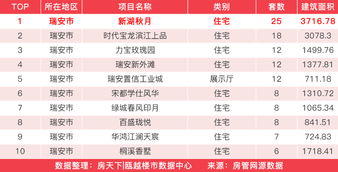 江西安福最新房价,江西安福最新房价动态分析