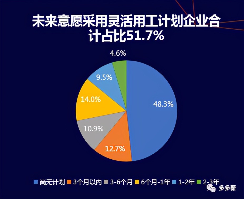 第2160页