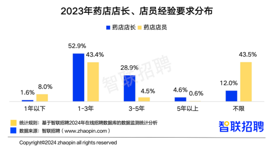 陕西司机最新招聘信息,陕西司机最新招聘信息及行业趋势分析