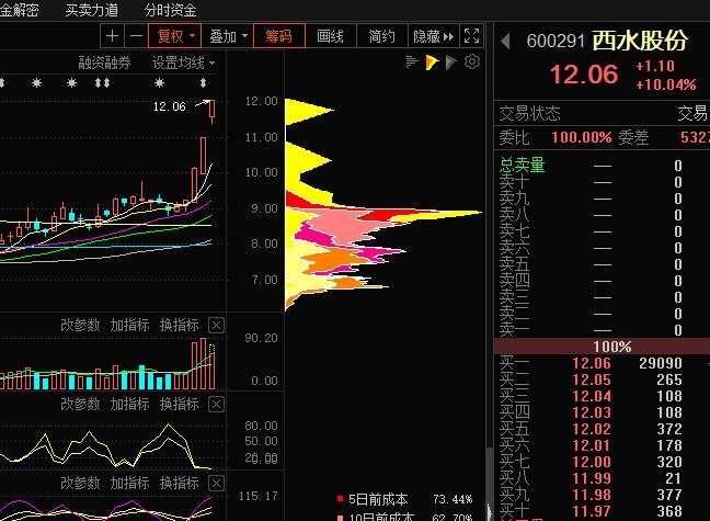 600091明科最新消息,关于明科最新消息的全面解读