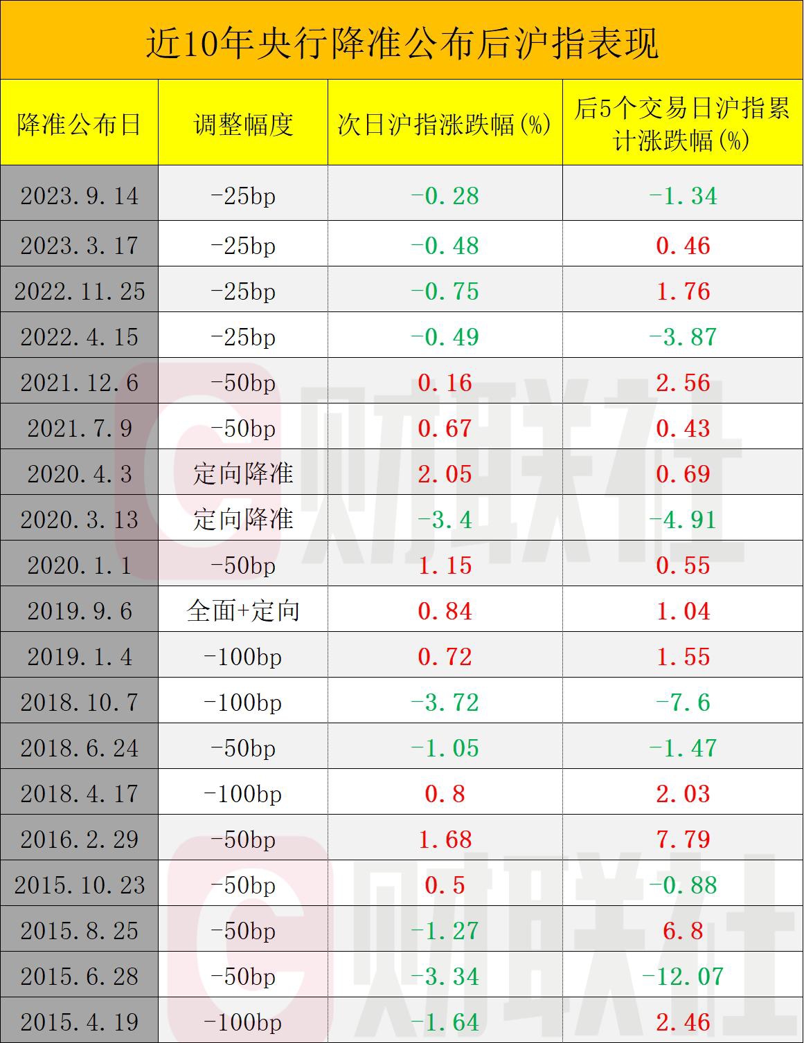 瞳距误差最新国家标准,瞳距误差最新国家标准及其应用影响