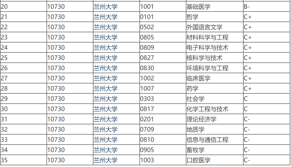 第2316页