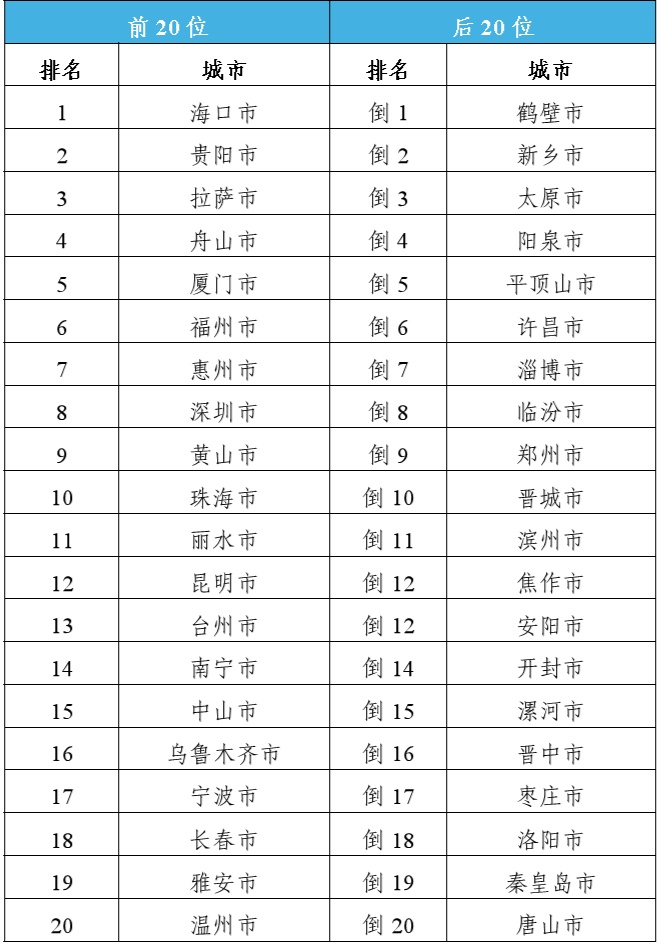 2024年今期2024新奥正版资料免费提供,2024年今期2024新奥正版资料免费提供，探索未来，共享资源