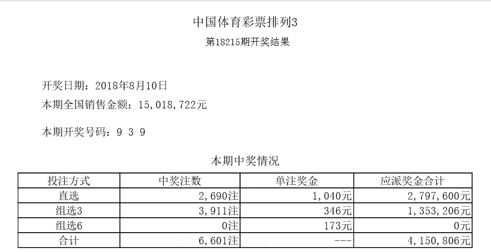 新澳门六开彩开奖号码,澳门新六开彩开奖号码背后的犯罪问题探讨