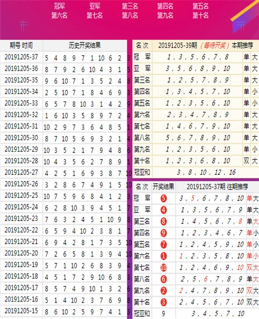 香港免六台彩图库,香港免六台彩图库，探索与赏析