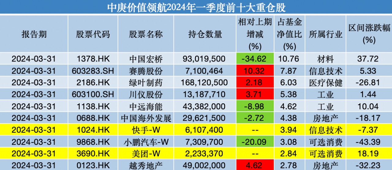 澳门一码一码100准确,澳门一码一码，揭秘真相与警惕犯罪风险