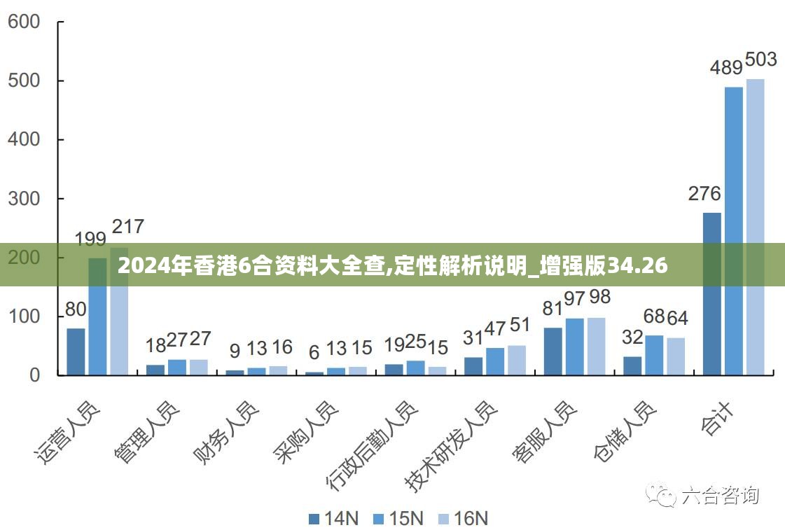 2024新澳最快最新资料,探索未来，揭秘新澳最新资料，展望2024年全新变革