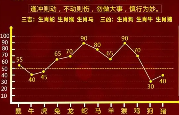 管家婆一肖一码最准资料,管家婆一肖一码最准资料，揭秘精准预测的秘诀与策略