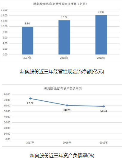 热泪盈眶 第8页