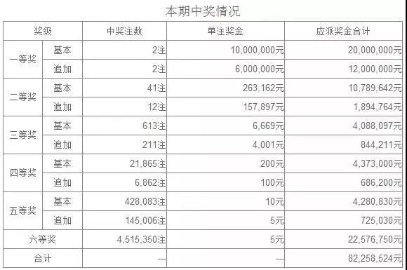 资讯 第393页