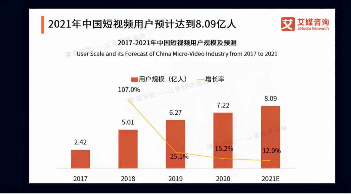 热闹非凡 第7页