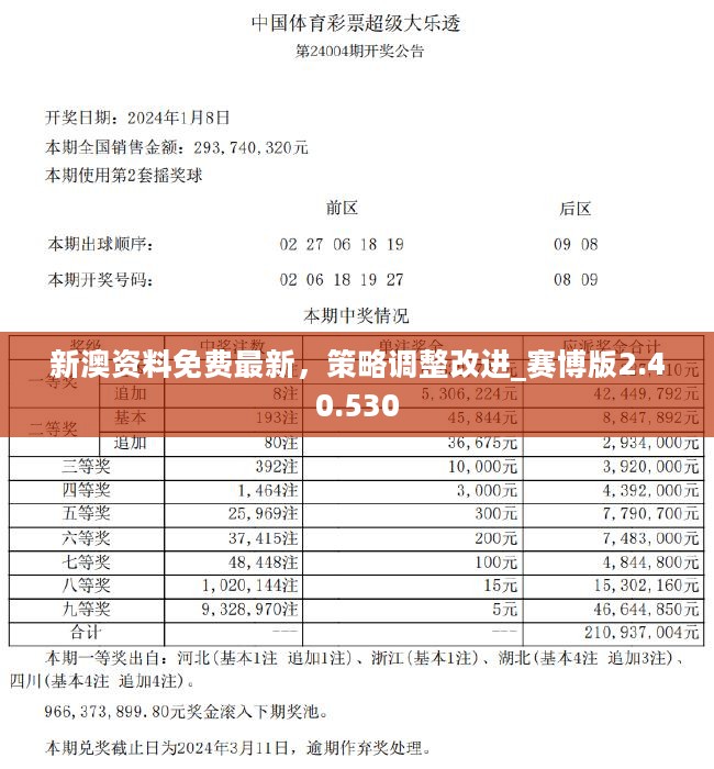 新澳免费资料公式,警惕虚假宣传，新澳免费资料公式的真相与风险