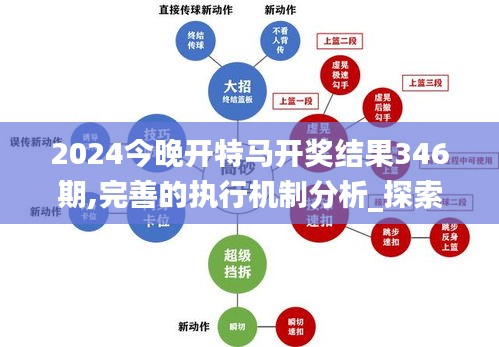 2024今晚特马开什么,关于预测特马开奖结果的警示——警惕违法犯罪行为