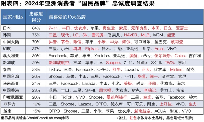 2024正版资料大全好彩网,探索正版资料的世界，2024年好彩网正版资料大全的独特价值