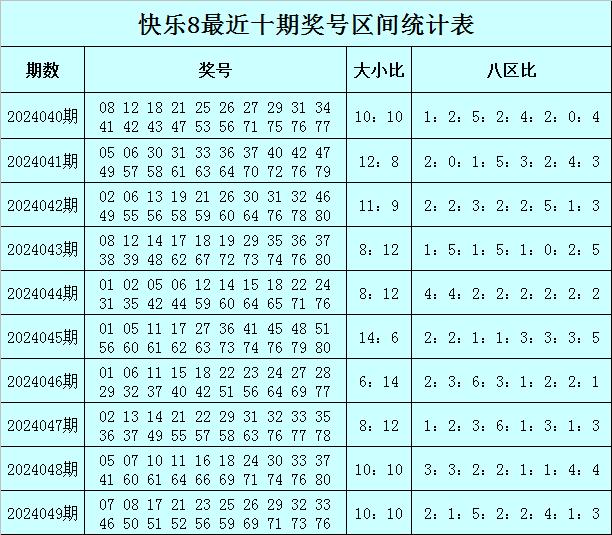 2024新澳门天天彩期期精准,关于澳门天天彩期期精准预测的思考与警示——警惕违法犯罪行为