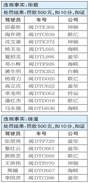 新奥门天天开奖资料大全,新澳门天天开奖资料大全与违法犯罪问题