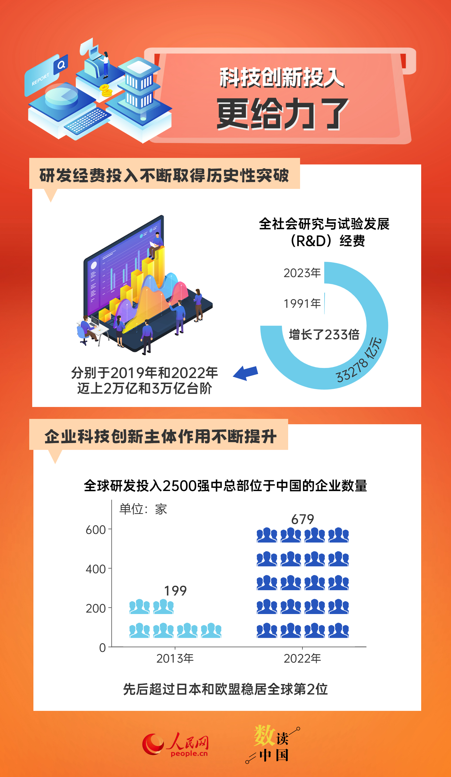 新澳精准资料免费提供221期,新澳精准资料免费提供，探索第221期的奥秘与价值