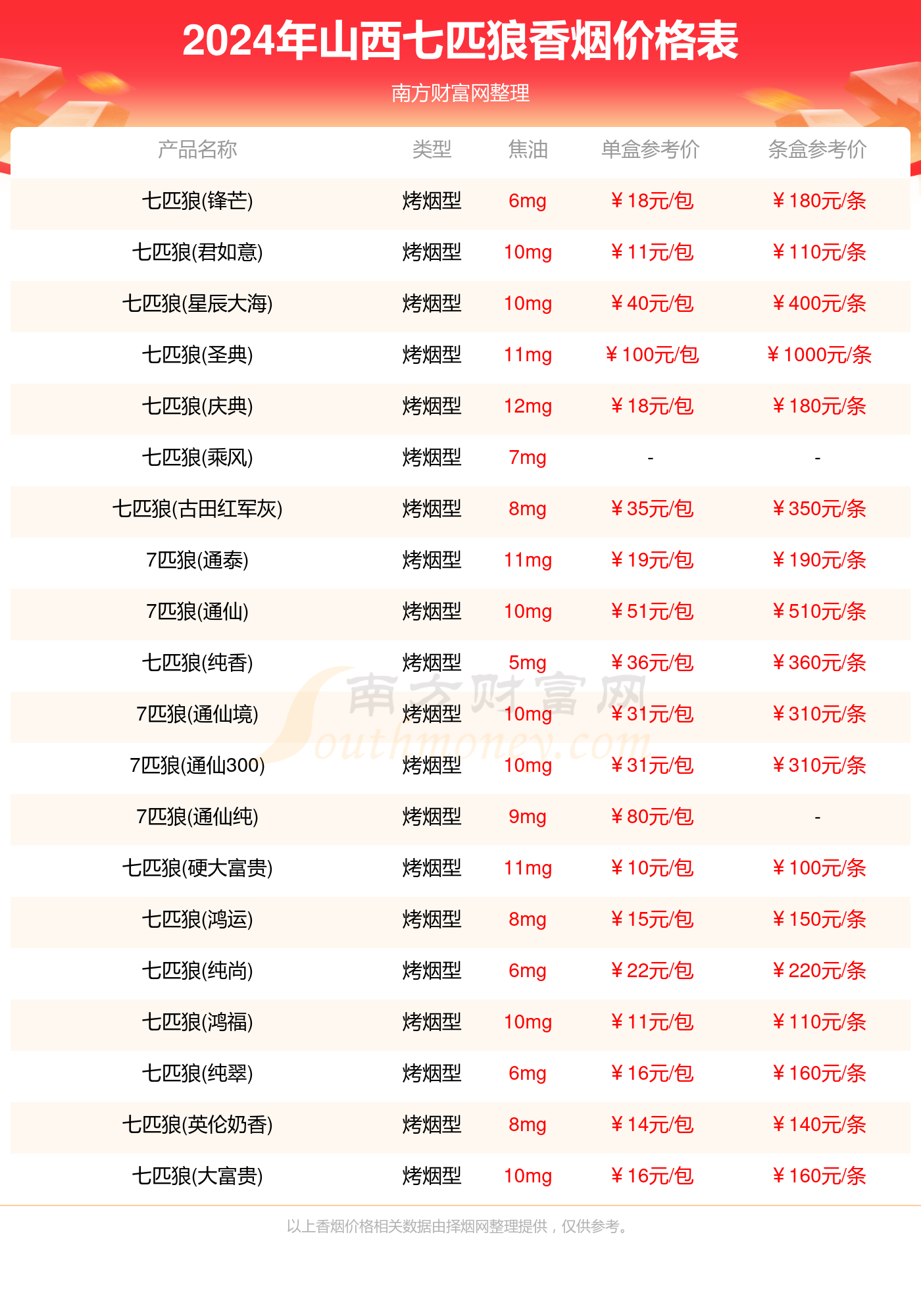 2024年全年資料免費大全優勢,揭秘2024年全年資料免費大全的獨特優勢，一個不容小觑的全方位指南