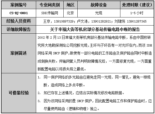 澳门传真免费费资料,澳门传真免费费资料，违法犯罪问题的探讨