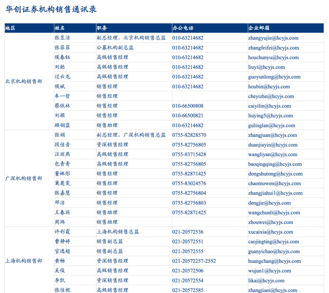 资讯 第358页