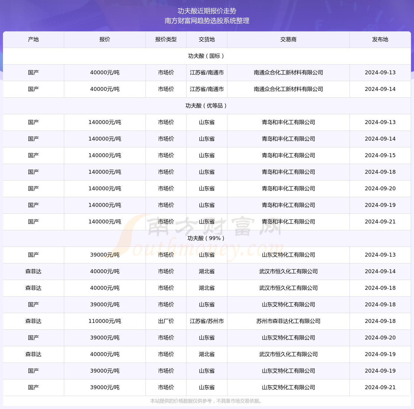 2024年今晚开奖结果查询,揭秘今晚开奖结果，关于2024年彩票开奖的最新动态与查询指南