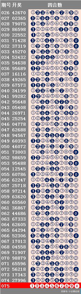 2024年天天开好彩资料,揭秘2024年天天开好彩资料，掌握好运的秘诀