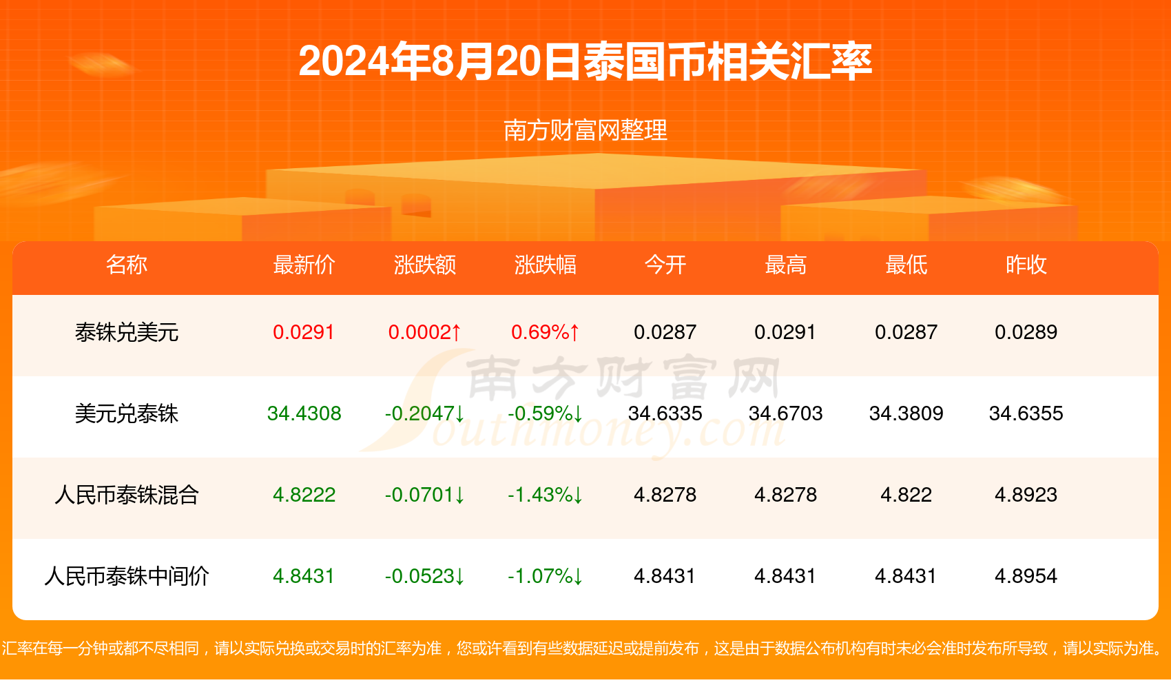 2024年新澳门天天开奖免费查询,警惕虚假信息，关于2024年新澳门天天开奖免费查询背后的风险与挑战