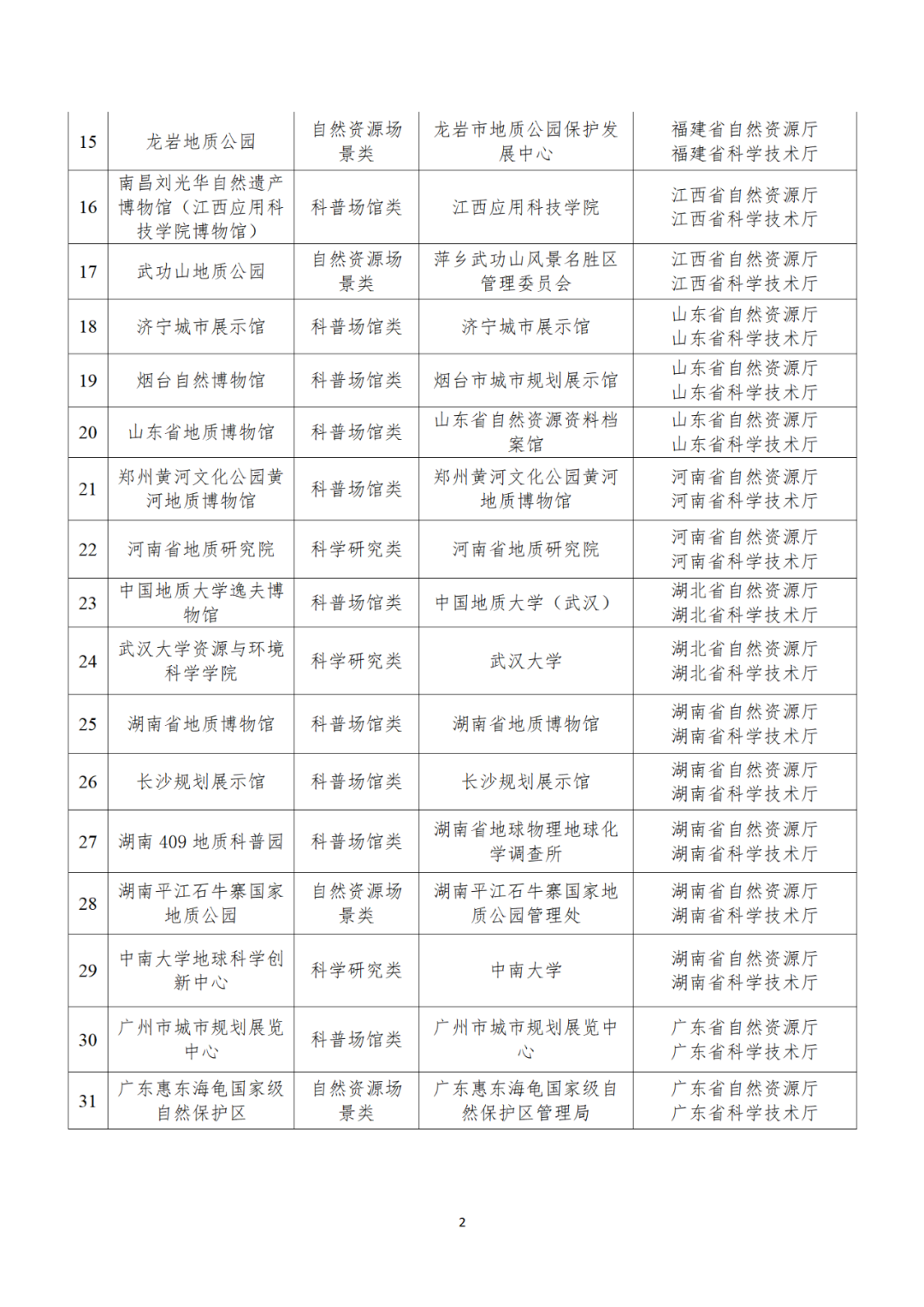 正版资料全年资料大全,正版资料全年资料大全，构建知识体系的黄金资源