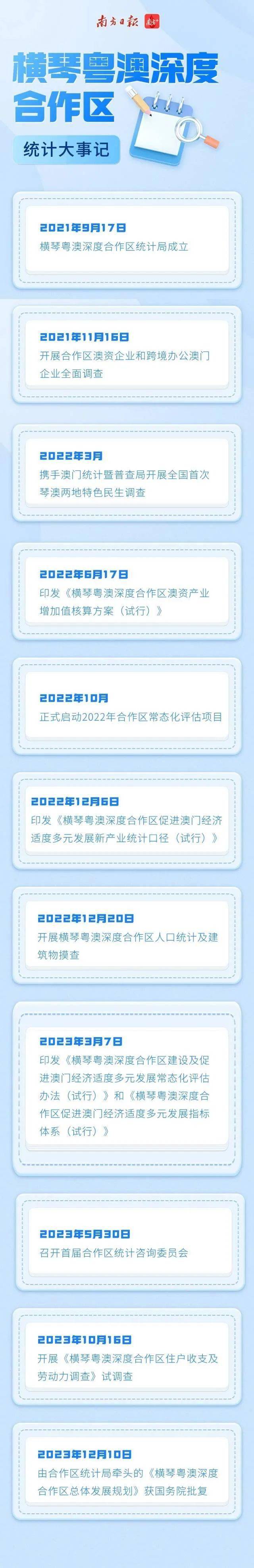 新奥门资料精准网站,新澳门资料精准网站，探索信息与科技的融合之美