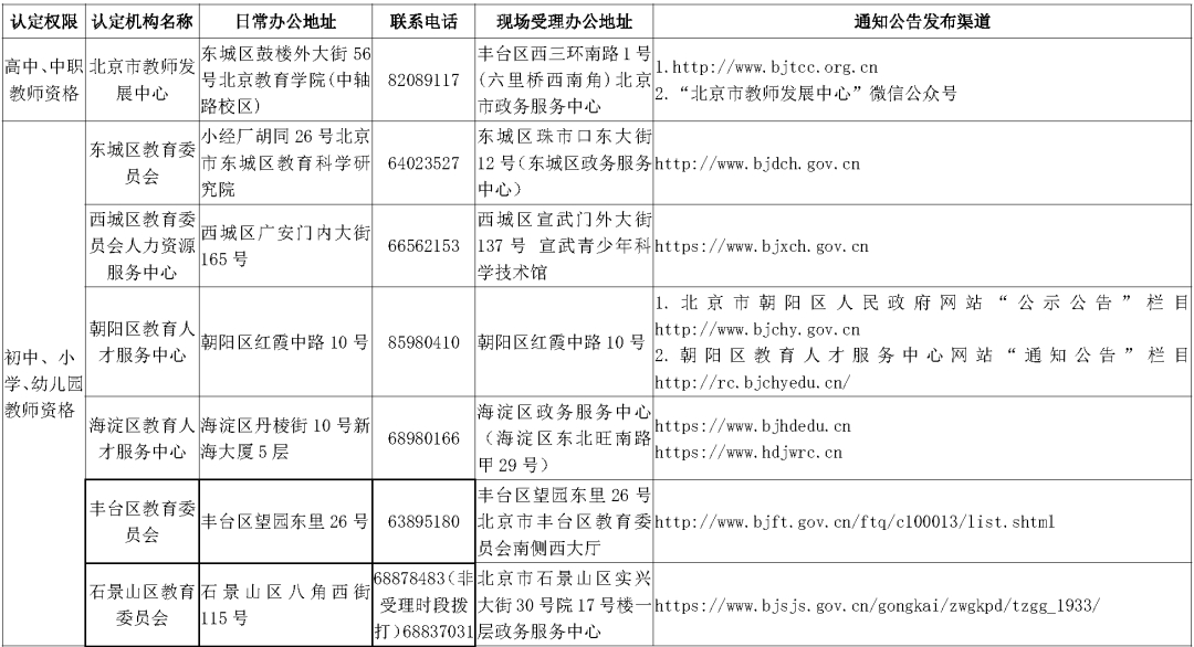 新澳门资料免费大全资料的,关于新澳门资料免费大全资料的违法犯罪问题探讨