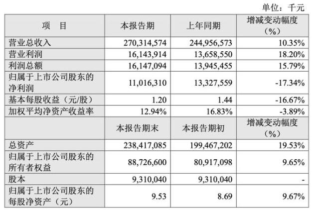 最准一码一肖100%,警惕虚假预测，最准一码一肖背后的风险与犯罪问题