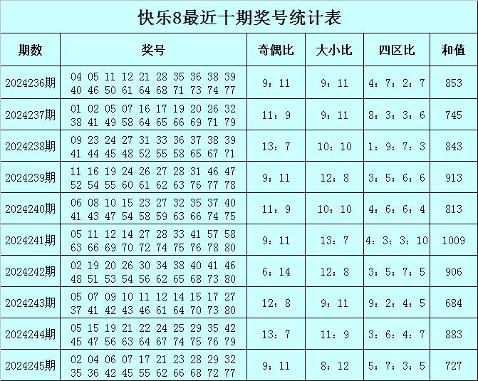 香港二四六天天彩开奖,香港二四六天天彩开奖，历史、规则与魅力