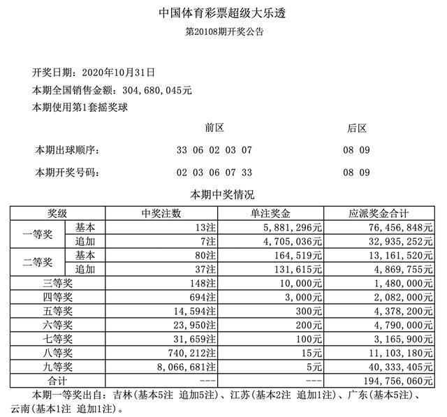 香港二四六最快开奖,香港二四六最快开奖，探索彩票魅力与开奖机制