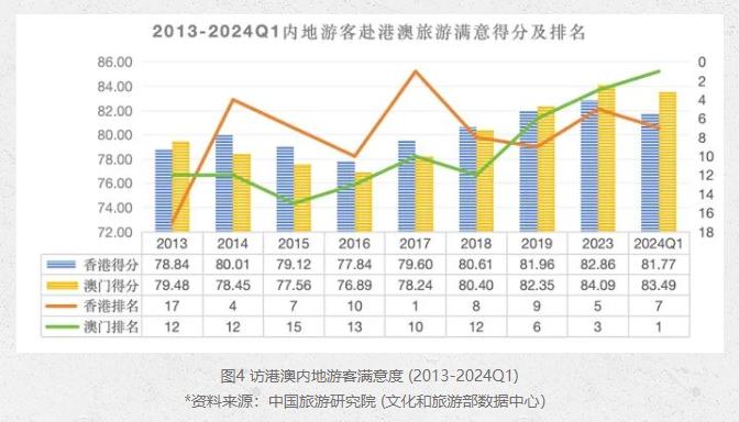 2024澳门免费最精准龙门,关于澳门免费最精准龙门的问题探讨