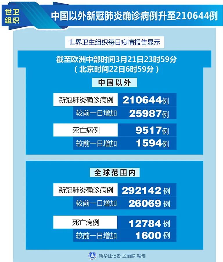 新澳好彩免费资料查询最新,关于新澳好彩免费资料查询最新，警惕背后的违法犯罪问题