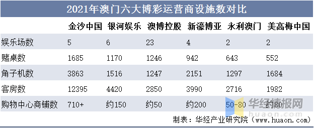 澳门六6合开奖大全,澳门六6合开奖大全，历史、玩法与魅力解析