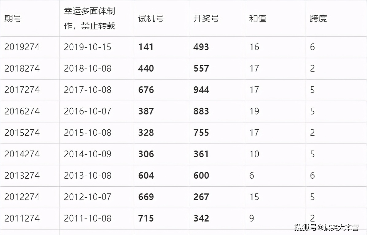 新澳2024今晚开奖结果,新澳2024今晚开奖结果揭晓，彩票市场的热潮再次掀起