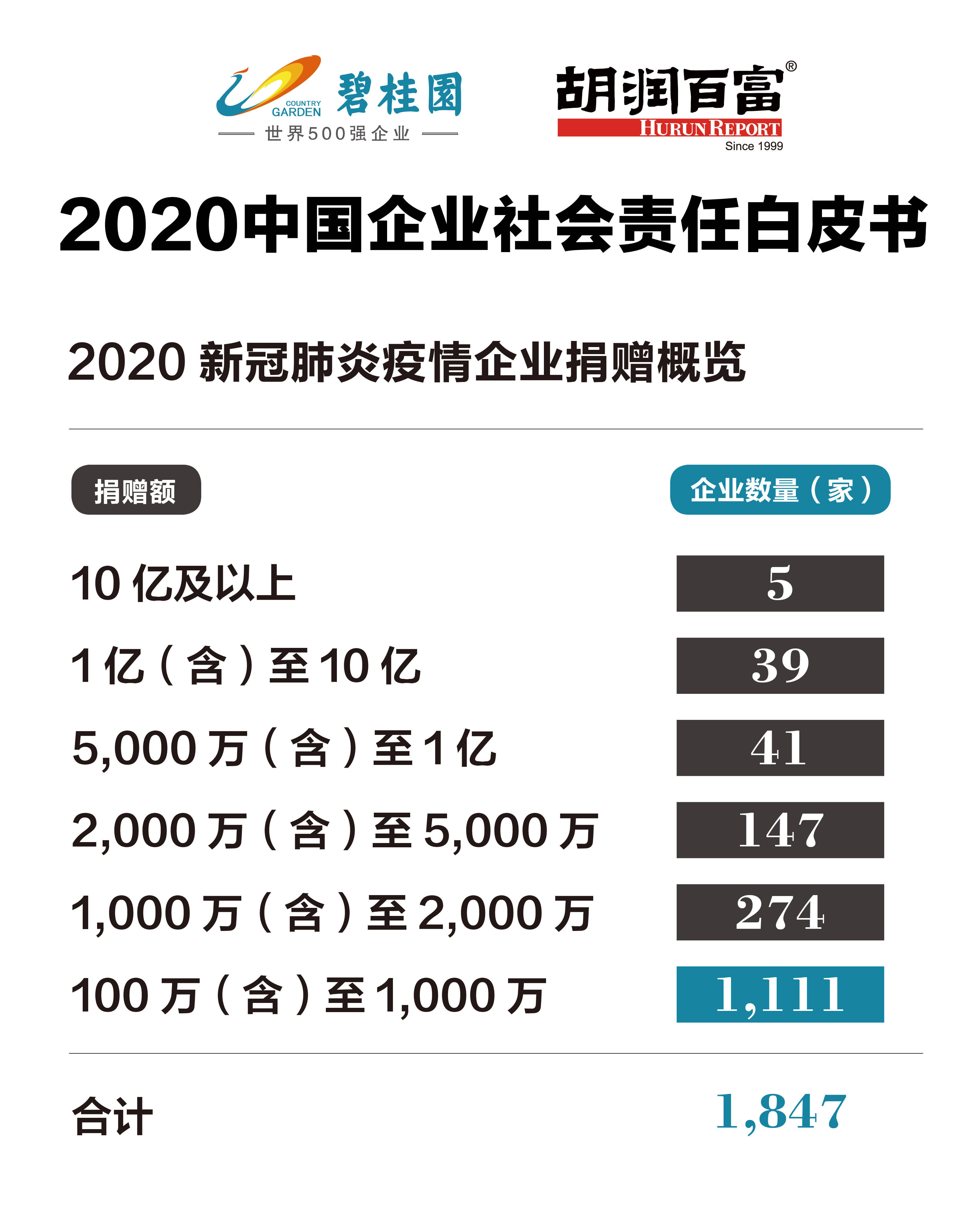 2024年12月 第141页