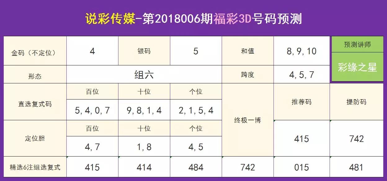 2024年12月 第139页