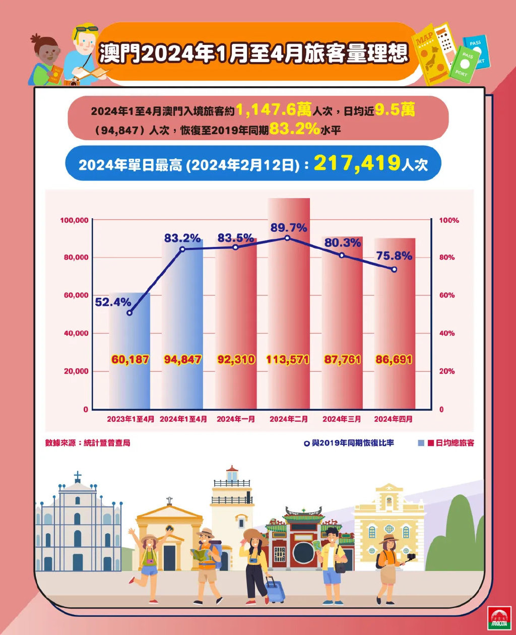 2024澳门今晚开特,澳门今晚开特，历史、文化与现代魅力的交汇点