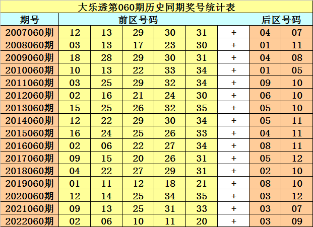 香港二四六玄机开奖结果预测,香港二四六玄机开奖结果预测，探索预测技巧与理性对待彩票