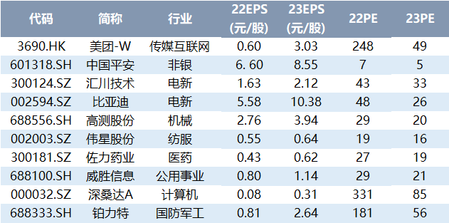 澳门精准一码100%准确,澳门精准一码，揭秘100%准确的预测之谜