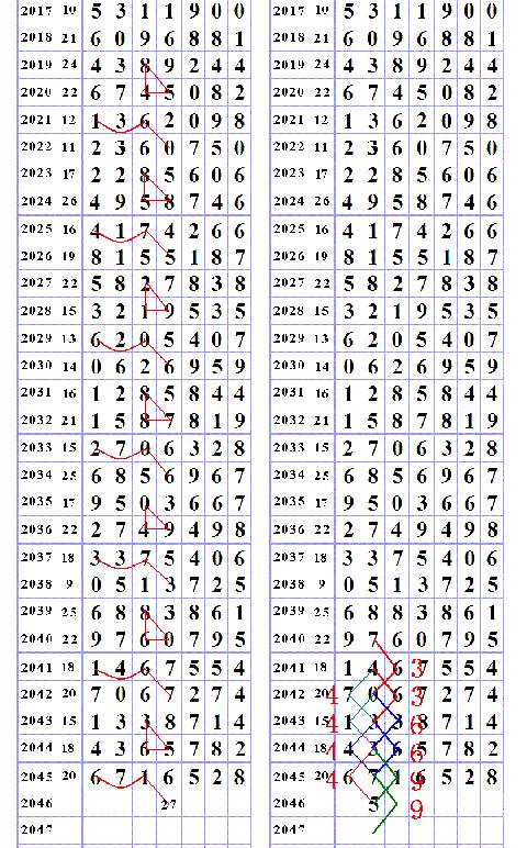 2024年12月 第86页