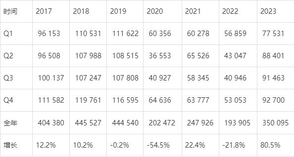 澳门王中王100%的资料2024年,澳门王中王资料揭秘，探寻未来的预测与趋势（2024年展望）