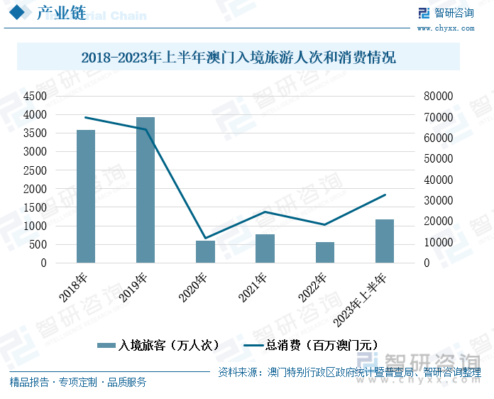 2024年澳门管家婆三肖100%,探索未来，澳门管家婆三肖预测与精准度展望（2024年）