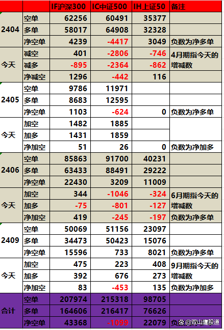 2024年12月 第30页