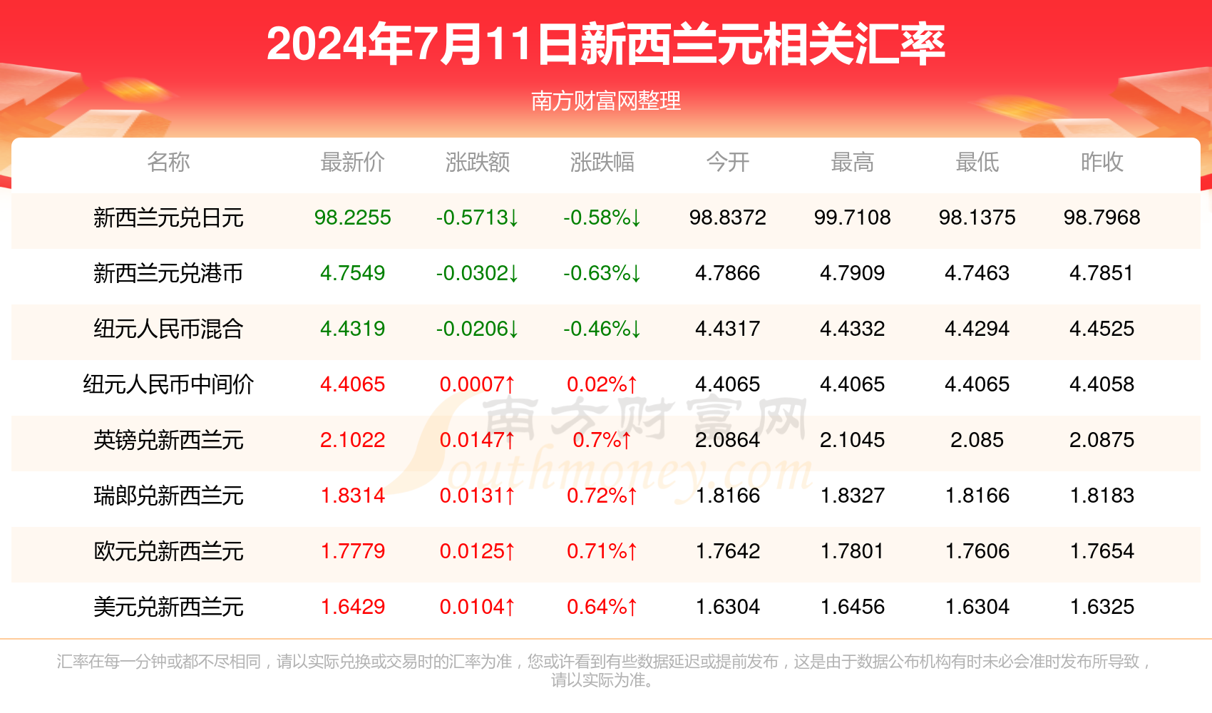 2025年1月 第1068页