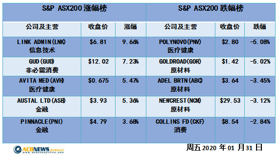 新澳内部一码精准公开,新澳内部一码精准公开，揭示背后的风险与警示