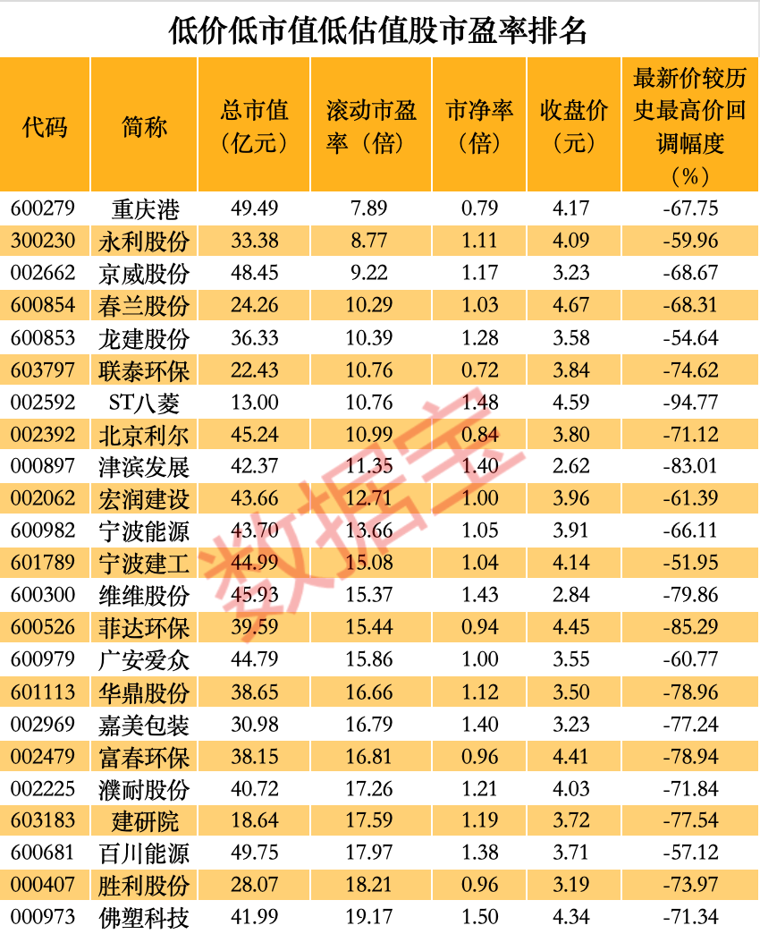 2025年1月1日 第17页